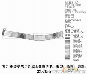 機車柴油發(fā)電機組安裝架設(shè)計有限元分析+有限元項目服務(wù)資料圖圖片13