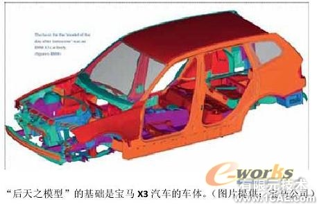 有限元分析的極限-MDNastran +項(xiàng)目圖片圖片1