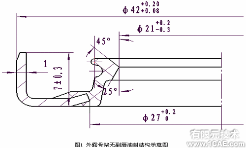 SolidWorks在油封三維設(shè)計(jì)中的應(yīng)用+學(xué)習(xí)資料圖片1