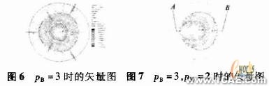 ANSYS在電機(jī)設(shè)計中的應(yīng)用機(jī)械設(shè)計培訓(xùn)圖片7