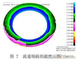 擠出過(guò)程溫度場(chǎng)的CAE分析+培訓(xùn)案例相關(guān)圖片圖片7