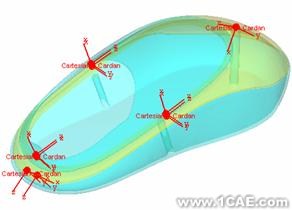 ABAQUS有限元軟件對(duì)無(wú)線鼠標(biāo)掉落測(cè)試的模擬cfd學(xué)習(xí)資料圖片5