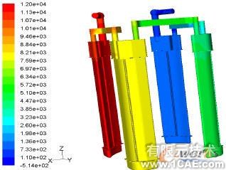 電機(jī)水道壁面壓力分布