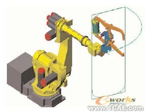 了解運動模擬(五)現實示例solidworks simulation學習資料圖片2