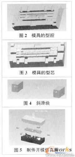 proe的汽車音響面板三維造型及模具設(shè)計solidworks simulation學(xué)習(xí)資料圖片1