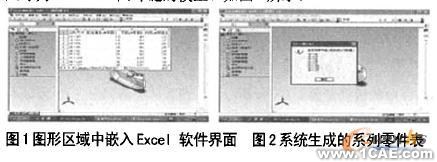 SolidWorks的系列零件參數(shù)化設(shè)計(jì)solidworks simulation學(xué)習(xí)資料圖片1