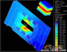 ANSYS界面化電機磁場分析程序設計ansys結構分析圖片1