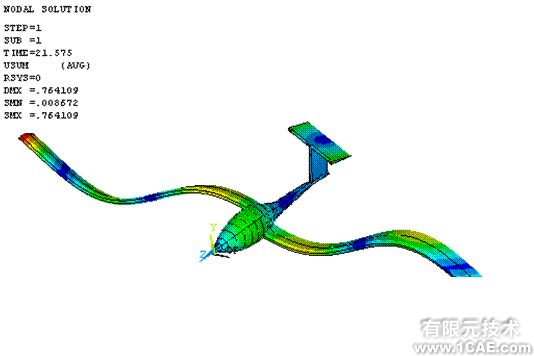 ANSYS航空航天應(yīng)用案例——整機(jī)模態(tài)分析ansys結(jié)果圖圖片1