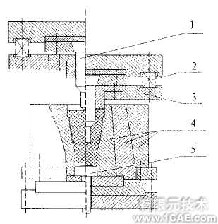 有限元分析和模具設計ansys圖片圖片8