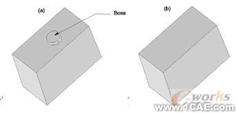 建模與網(wǎng)格劃分指南第六章 ansys結(jié)構(gòu)分析圖片11