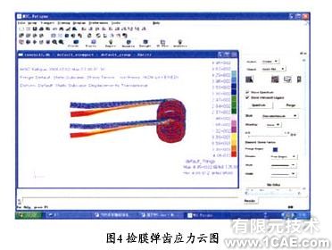 撿膜彈齒疲勞壽命的仿真分析ansys培訓(xùn)課程圖片10