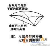 三維CAD模型的建立autocad技術(shù)圖片1