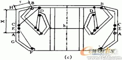 箱梁模板的設(shè)計中的優(yōu)化約束方法+學(xué)習(xí)資料圖片9