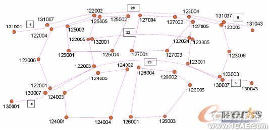 HyperWorks在白車身剛度建模對標(biāo)分析中的應(yīng)用+有限元仿真分析相關(guān)圖片圖片10