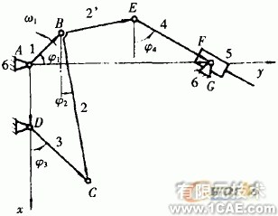 SolidWorks對(duì)機(jī)構(gòu)進(jìn)行運(yùn)動(dòng)分析的圖解方法+學(xué)習(xí)資料圖片1