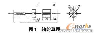 基于SolidWorks Cosmos的同步齒輪泵軸的疲勞分析+學(xué)習(xí)資料圖片1