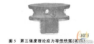 基于SolidWorks和Cosmos的模具結(jié)構(gòu)三維設(shè)計及有限元分析+有限元仿真分析相關(guān)圖片圖片5