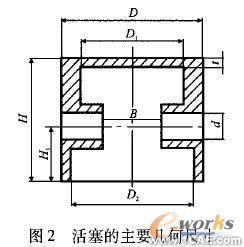 基于Solidworks二次開發(fā)的活塞壓縮機(jī)零件參數(shù)化設(shè)計+學(xué)習(xí)資料圖片2