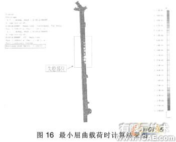 旋挖鉆機工作裝置有限元分析機械設計培訓圖片13