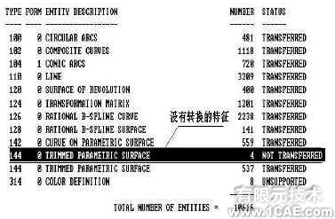 轉(zhuǎn)換proeNGINEER與ANSYS間的模型數(shù)據(jù)ansys分析案例圖片1