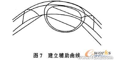 proe在成形車刀設計與制造中的應用proe培訓教程圖片4