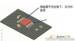 COSMOS熱分析(四)solidworks仿真分析圖片圖片7