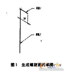 關(guān)聯(lián)設(shè)計(jì)的壓縮彈簧動(dòng)畫(huà)制作solidworks仿真分析圖片圖片1