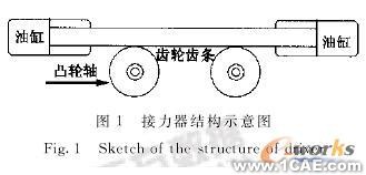 虛擬樣機(jī)技術(shù)在模鍛水壓機(jī)接力器設(shè)計(jì)中的應(yīng)用solidworks simulation技術(shù)圖片1