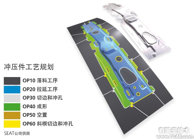 AutoForm培訓:高級汽車鈑金分析課程有限元分析技術圖片2