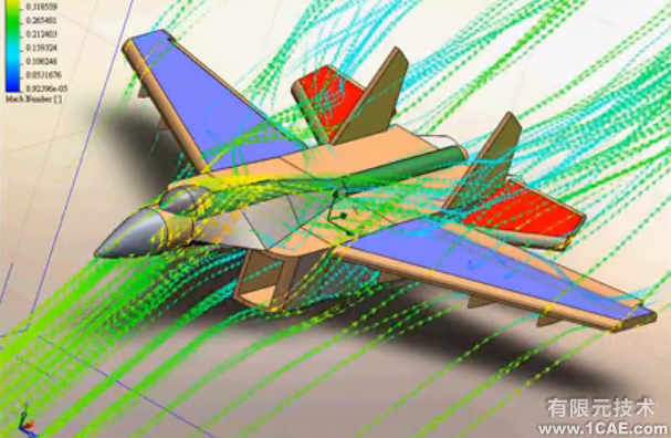 Flow Simulation EFD流體有限元分析培訓有限元分析圖片3