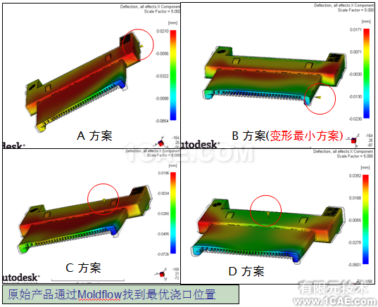 應(yīng)用Moldflow對(duì)連接器產(chǎn)品進(jìn)行模擬仿真案例+有限元項(xiàng)目服務(wù)資料圖片10