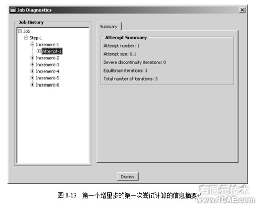 Abaqus有限元分析實(shí)例——非線性斜板(二)ansys培訓(xùn)課程圖片1