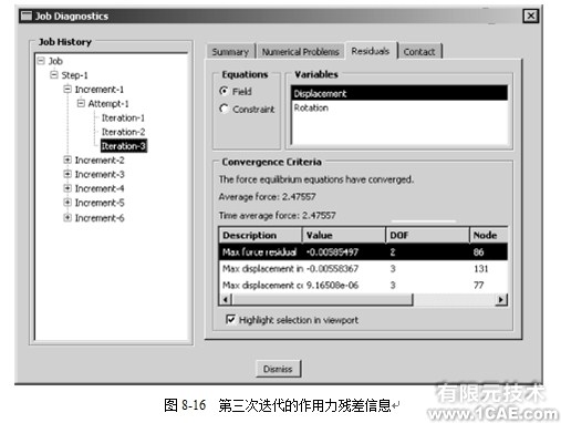 Abaqus有限元分析實(shí)例——非線性斜板(二)ansys workbanch圖片4