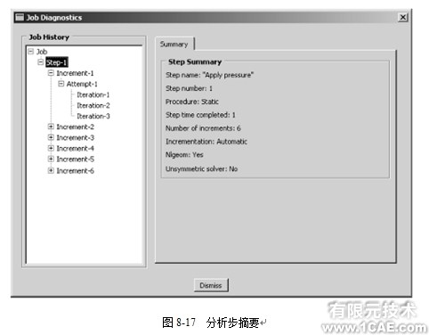 Abaqus有限元分析實(shí)例——非線性斜板(二)ansys workbanch圖片5