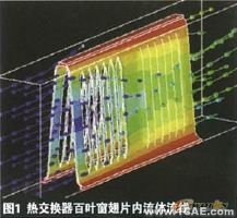 熱交換器設(shè)計中的有限元分析ansys培訓(xùn)課程圖片1