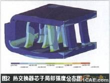 熱交換器設(shè)計中的有限元分析ansys培訓(xùn)課程圖片2