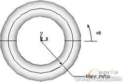 建模與網(wǎng)格劃分指南第五章ansys培訓(xùn)課程圖片18