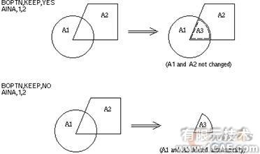 建模與網(wǎng)格劃分指南第五章ansys培訓(xùn)課程圖片20