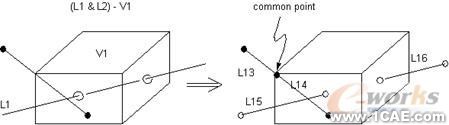 建模與網(wǎng)格劃分指南第五章ansys結(jié)果圖圖片46