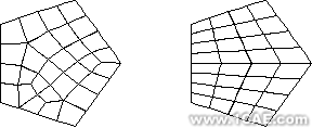 建模與網(wǎng)格劃分指南第五章ansys分析圖片6