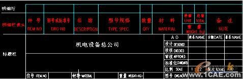 CAD圖紙明細(xì)表及數(shù)據(jù)庫(kù)管理的研究與實(shí)踐autocad design圖片1