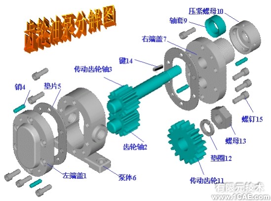 CAD/CAE/CAM——產(chǎn)品設計和制造基礎知識autocad design圖片2