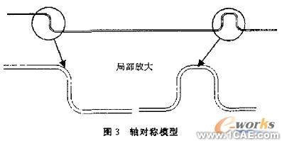 列文蒸發(fā)器加熱室結(jié)構(gòu)設(shè)計和強度校核+有限元項目服務(wù)資料圖圖片3