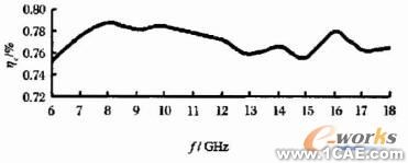 微型化四級降壓收集極設(shè)計(jì)+學(xué)習(xí)資料圖片11