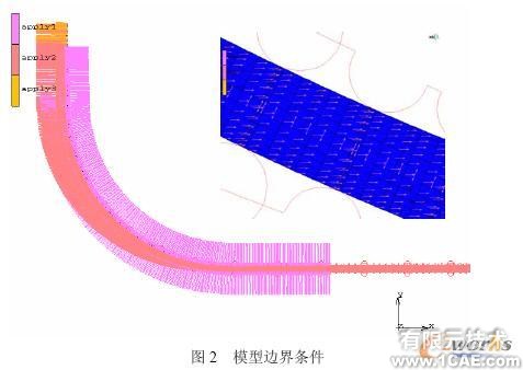 連鑄板坯應(yīng)力應(yīng)變場的二維/三維有限元分析+有限元項(xiàng)目服務(wù)資料圖圖片2