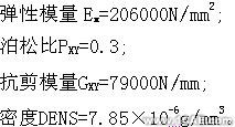 船龍門起重機車架結(jié)構(gòu)有限元分析-有限元培訓+有限元項目服務資料圖圖片3