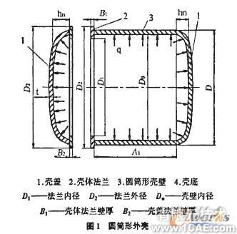 基于有限元法的礦用隔爆型圓筒形外殼設(shè)計+有限元項目服務(wù)資料圖圖片1