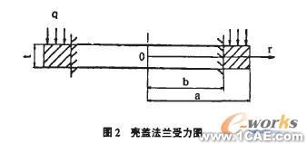 基于有限元法的礦用隔爆型圓筒形外殼設(shè)計+應(yīng)用技術(shù)圖片圖片8