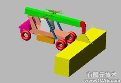 正面吊運(yùn)機(jī)MSC.ADAMS 運(yùn)動(dòng)學(xué)分析+有限元項(xiàng)目服務(wù)資料圖圖片1