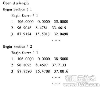 基于proe的屏蔽電泵三維造型與機(jī)構(gòu)仿真+有限元項(xiàng)目服務(wù)資料圖圖片2